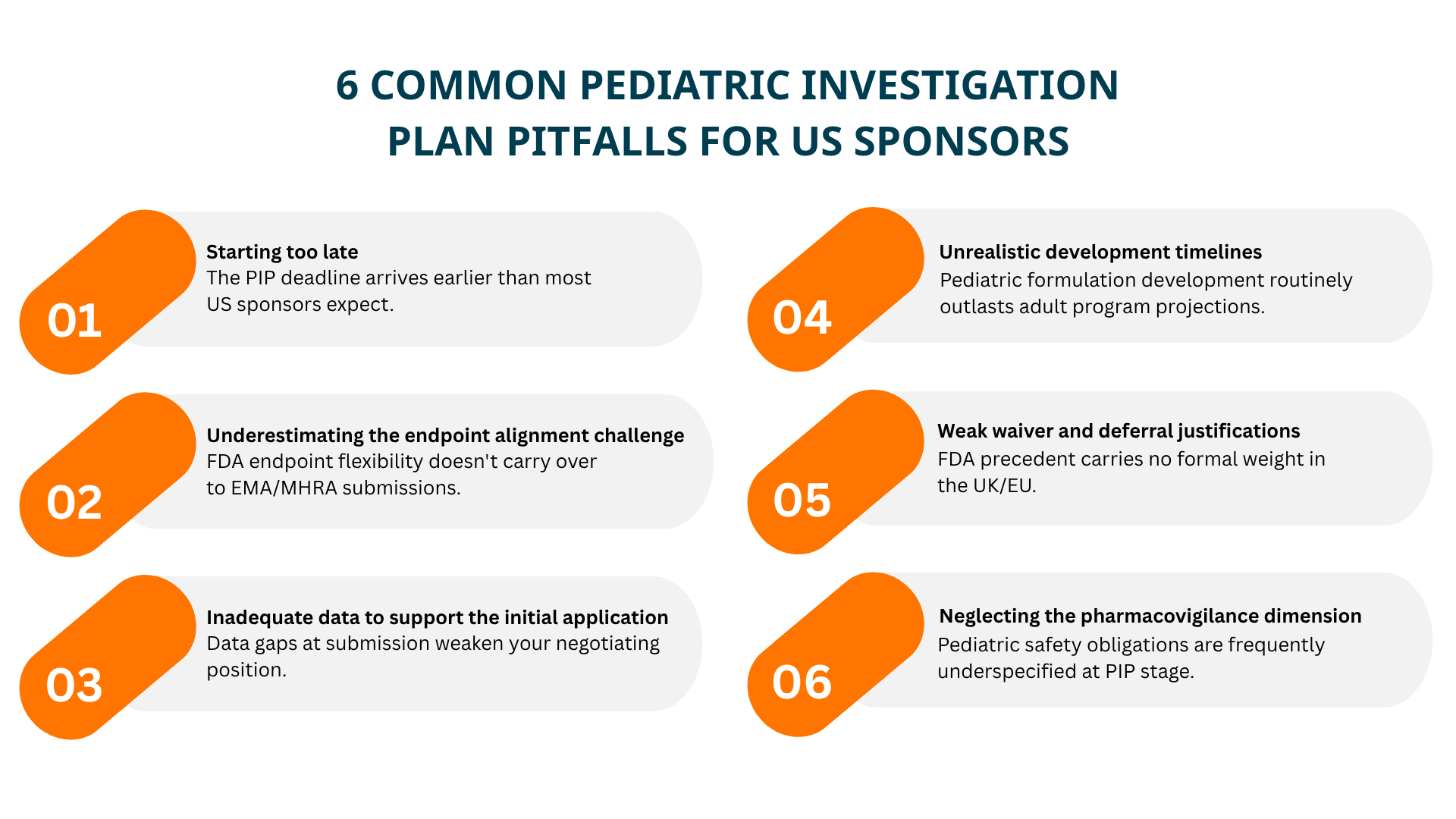URL slug: 6-common-pediatric-investigation-plan-pitfalls-for-us-sponsors