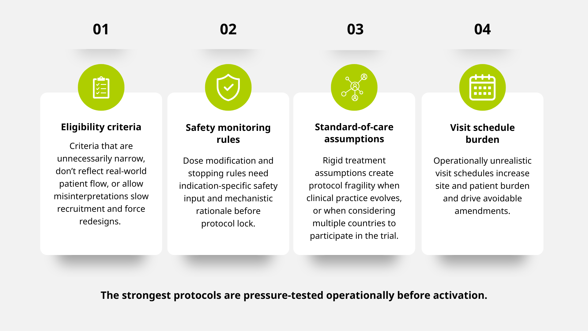 clinical-protocol-design-avoiding-oncology-amendments